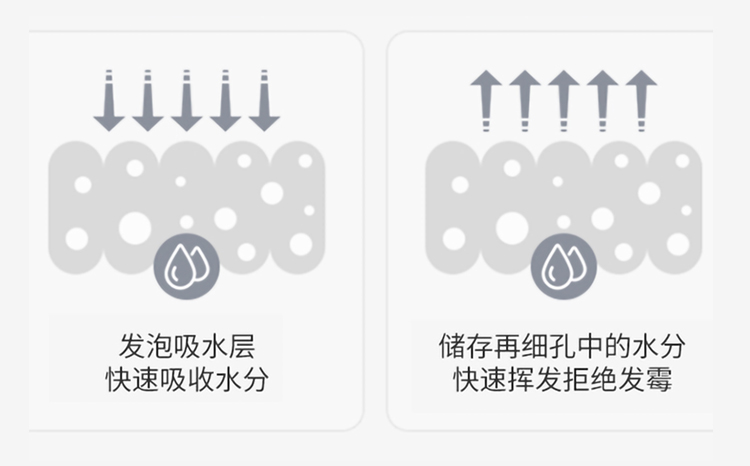 超细纤维吸水垫_07